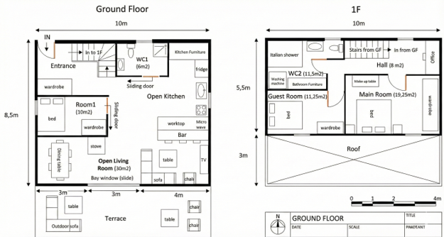 AI Generated Food Imagery